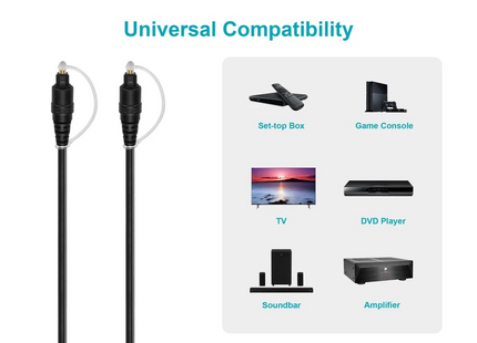 S/PDIF (Toslink) Digital Optical Audio Cable