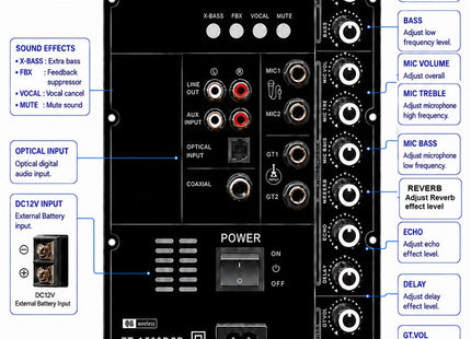 Singtronic BT-1500DSP