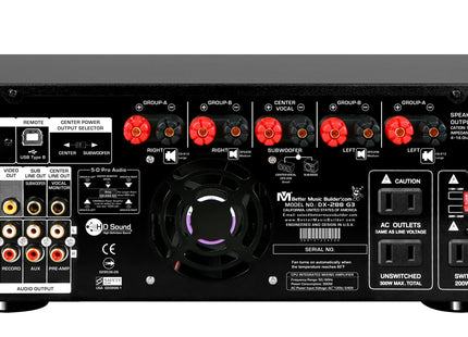 BỘ KHUẾCH ĐẠI MIXING TÍCH HỢP CPU DX-288 G3 900W 